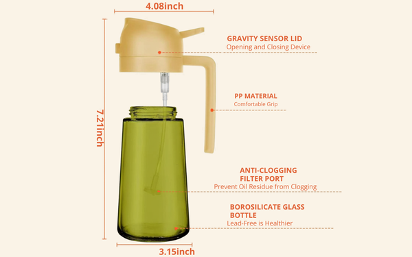 Real Glass, Not Plastic
